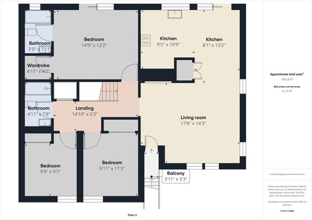 10401 Point Lakeview Road, Kelseyville