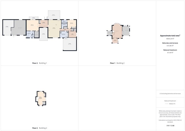 16675 Mountain View Drive, Cobb