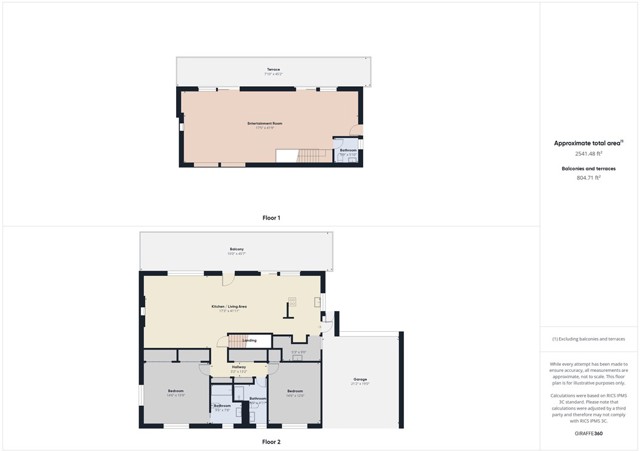 16345 Tee Road, Cobb