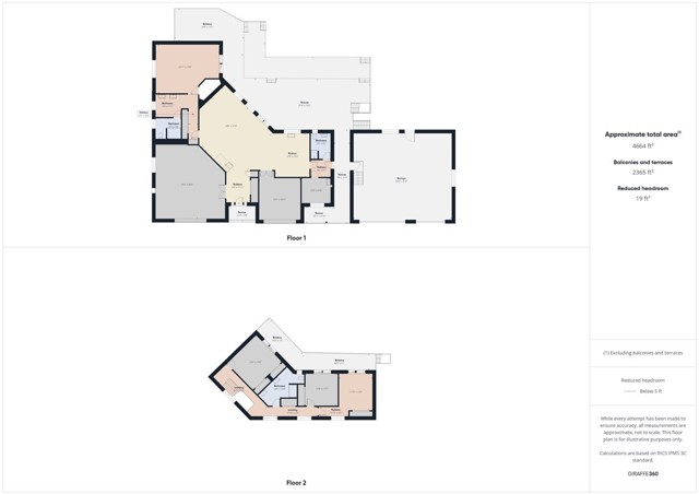 6535 Highland Springs Road, Lakeport