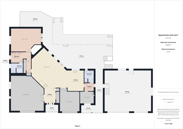 6535 Highland Springs Road, Lakeport