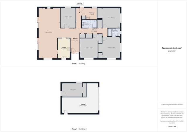 1450 Orchid Way, Lakeport