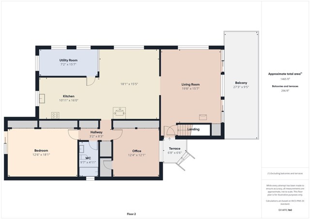 9559 Tenaya Way, Kelseyville